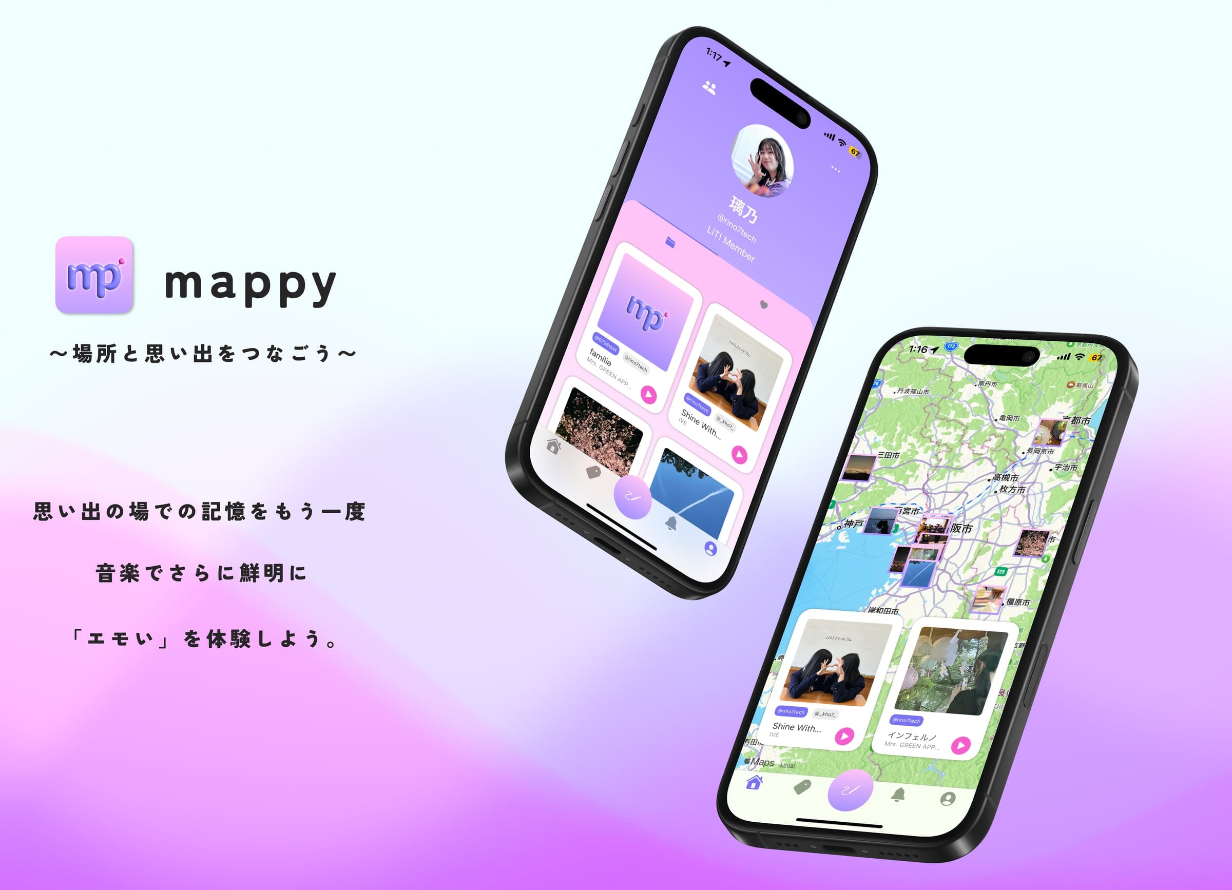 mappy